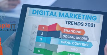 DIGITAL MARKETING TRENDS FOR 2021 - Duple IT Solutions