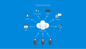 OMNI-CHANNEL MARKETING - Duple IT Solutions